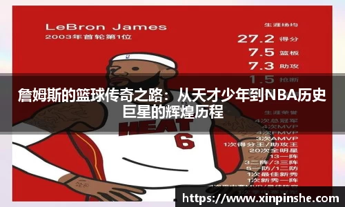 詹姆斯的篮球传奇之路：从天才少年到NBA历史巨星的辉煌历程